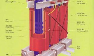 箱式变压器如何防雷